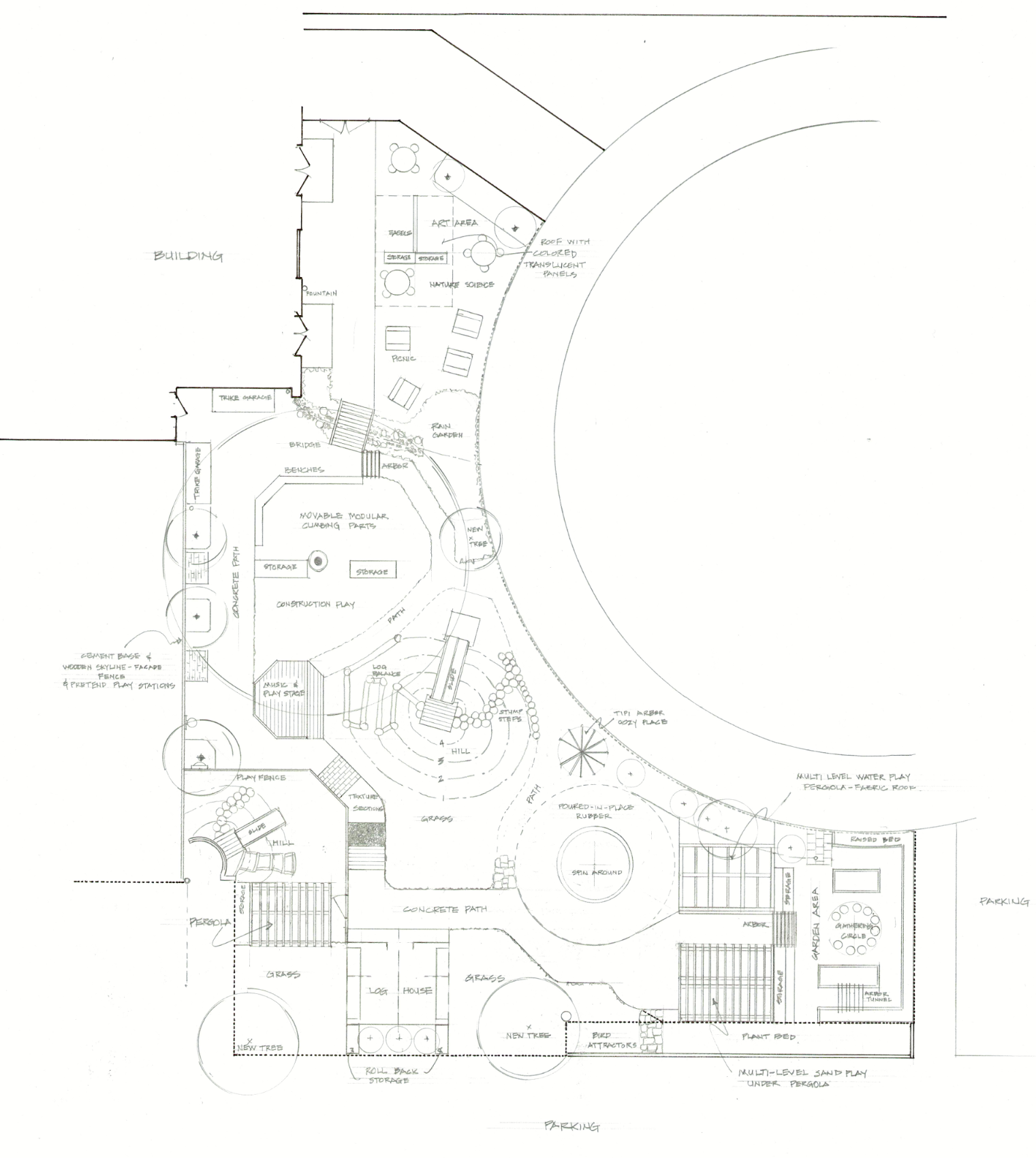 Penfield Final Design